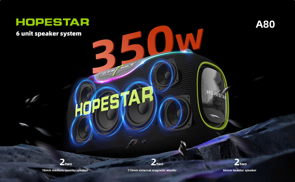 PARLANTE ALTAVOZ HOPESTAR DE ALTA CALIADAD 350W RGB